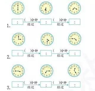 三年级数学上册《时分秒》换算口诀+练习题附答案